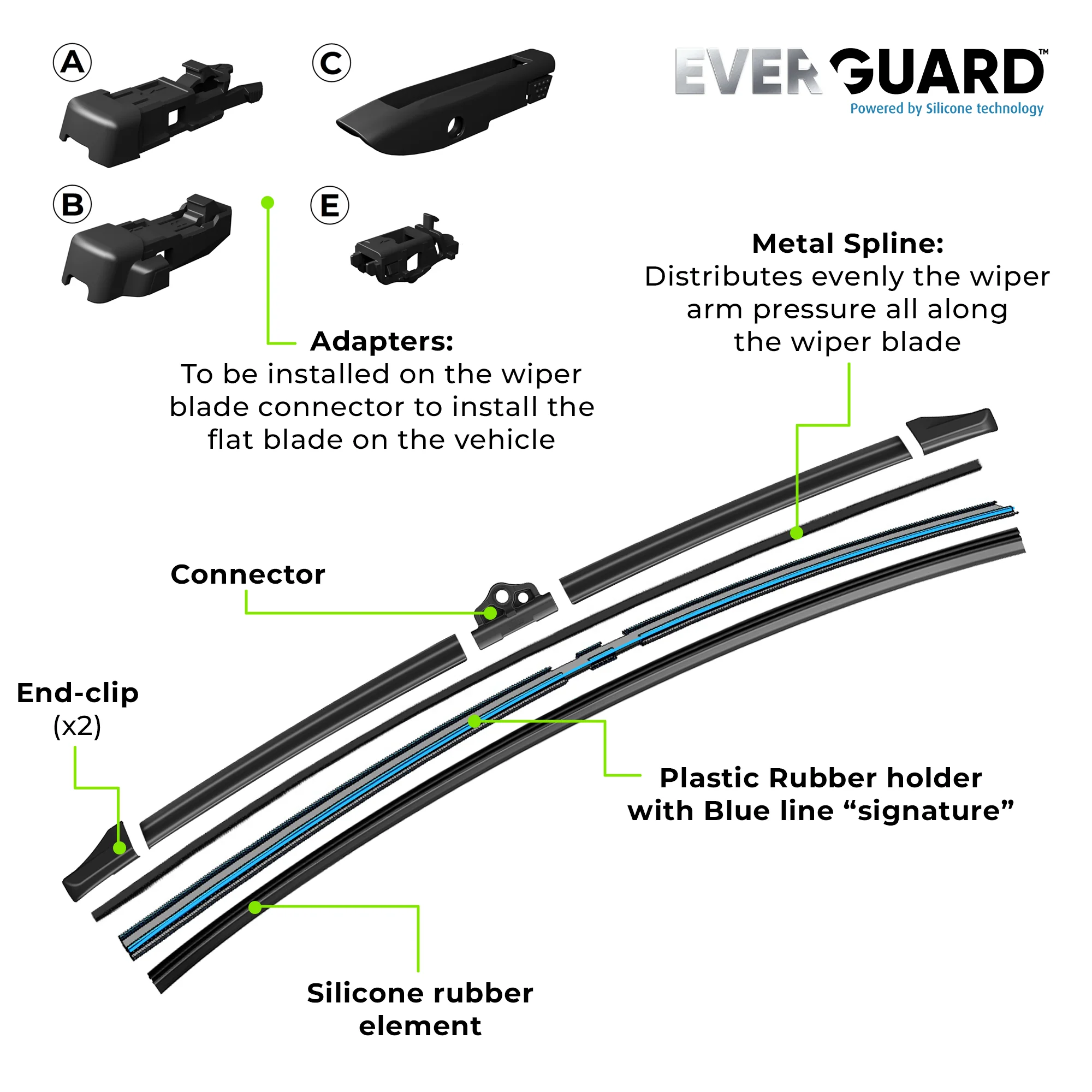 Valeo Everguard™ VSF48 - Silicone Wiper Blade - Image 3