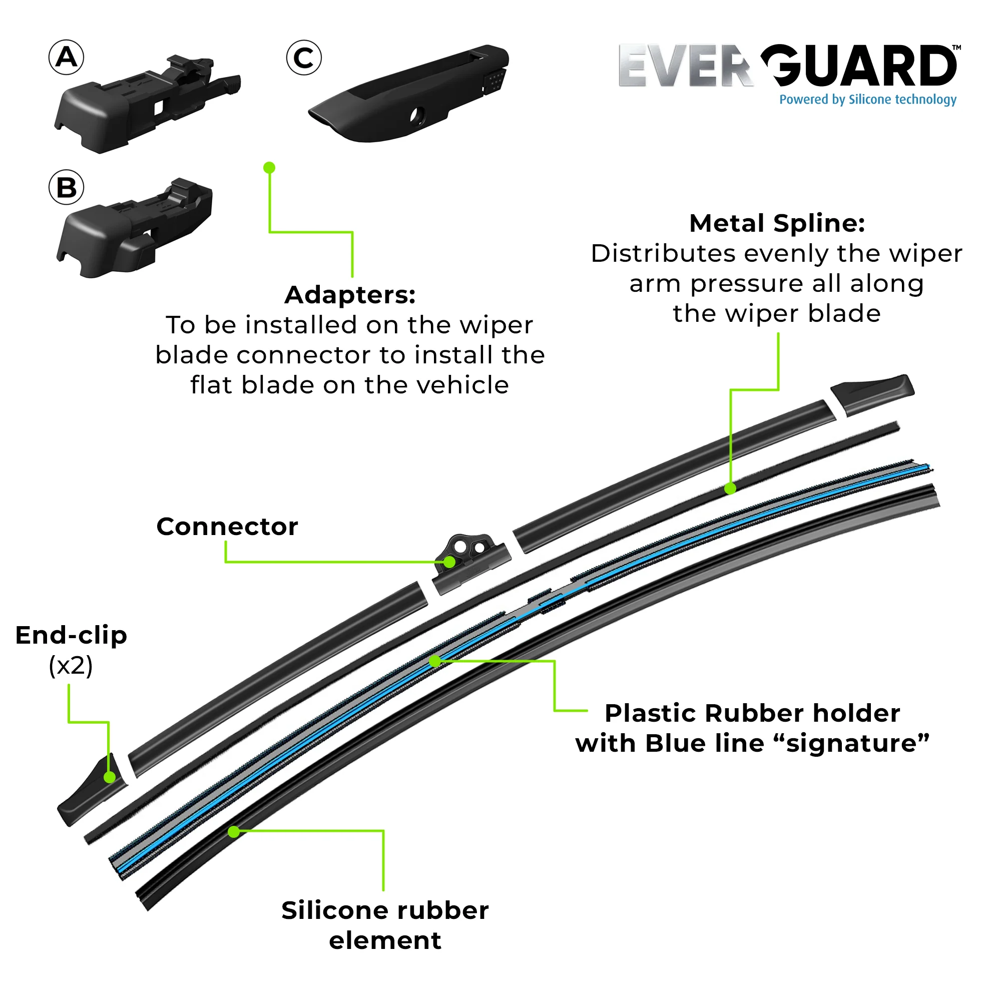 Valeo Everguard™ Silicone Wiper Blade - Twin Pack - Image 3